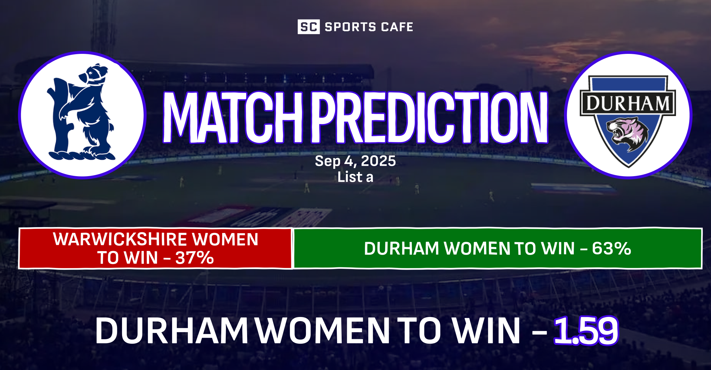 Warwickshire Women vs Durham Women